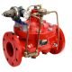 Pressure Relief Valve    Pressure Relief Valve